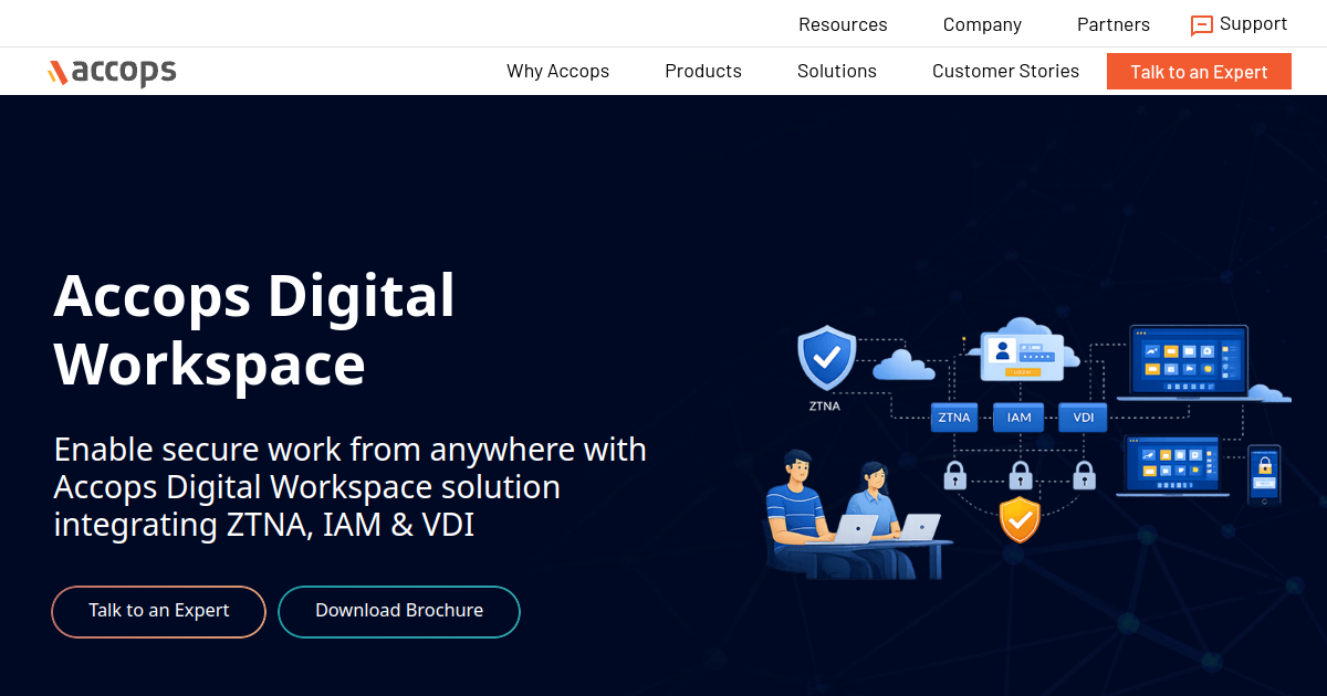 Accops Digital Workspace preview