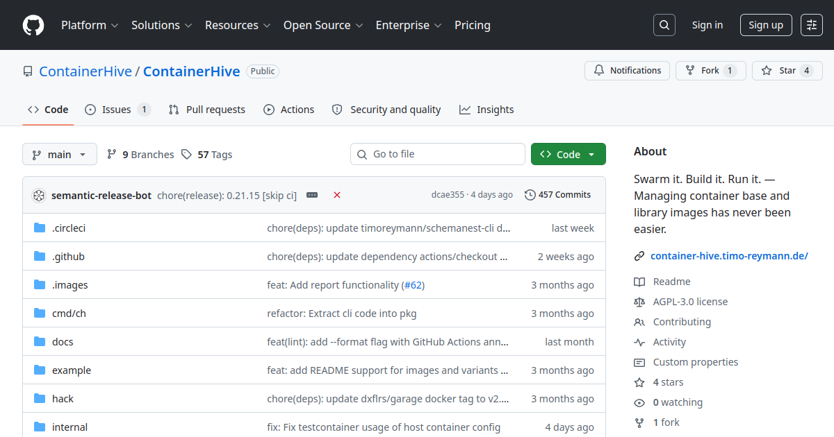 ContainerHive preview