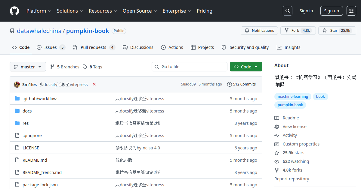 pumpkin-book screenshot