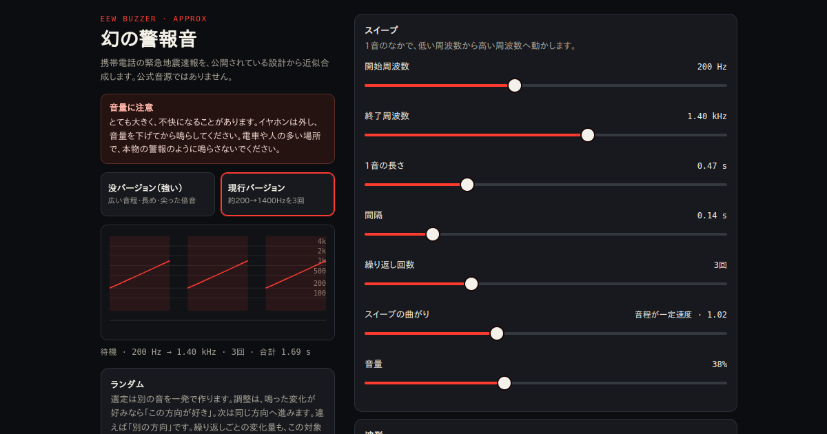 Screenshot of 幻の警報音