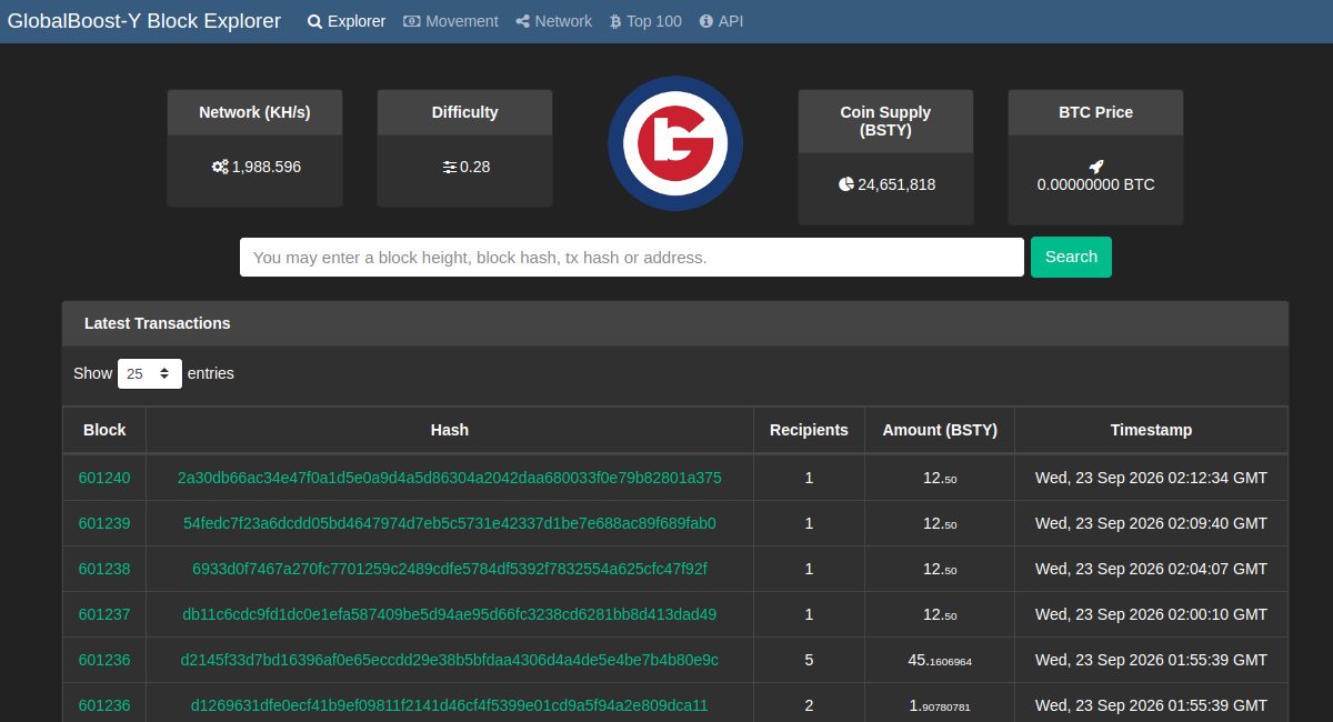 Live front-page preview of the GlobalBoost blockchain explorer