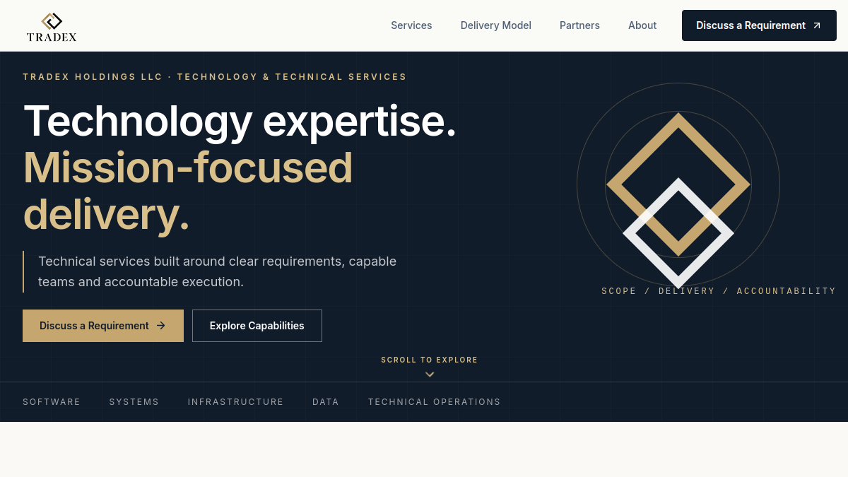 Tradex Holdings LLC homepage preview