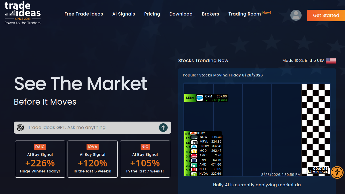 Trade Ideas ana sayfa görünümü