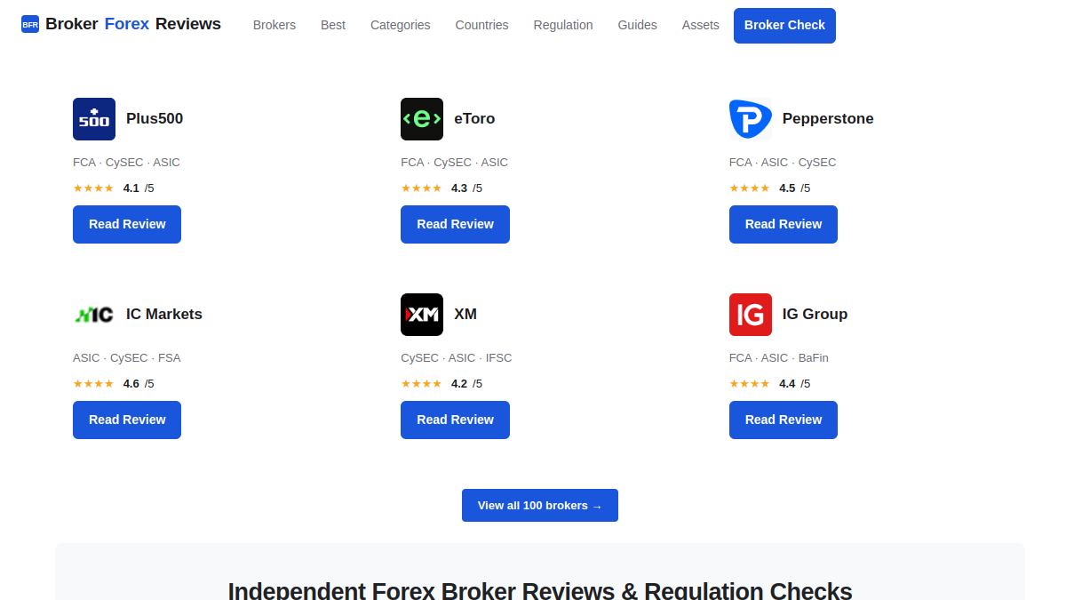 Midjourney Alternatives for Developers Who Need an API