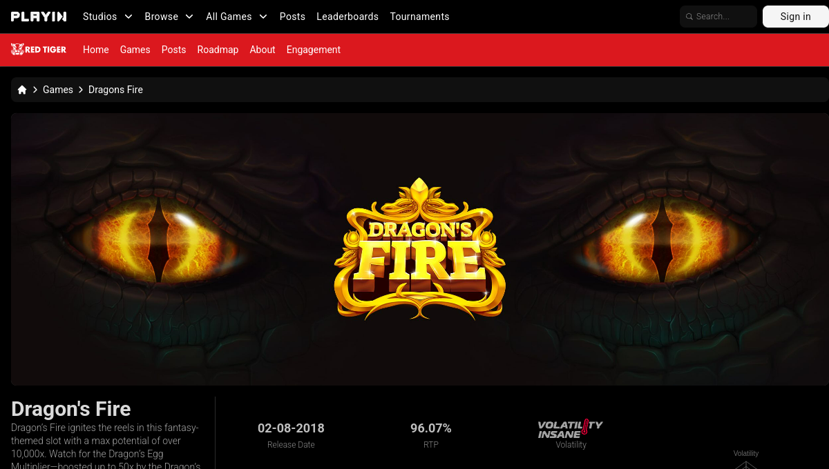 Dragon's Fire slot artwork