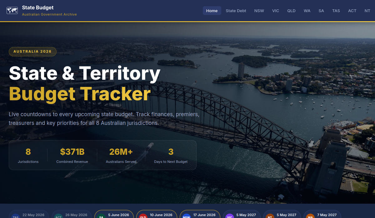 State Budget screenshot