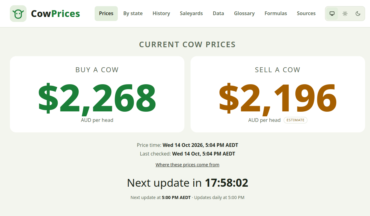 Cow Prices screenshot