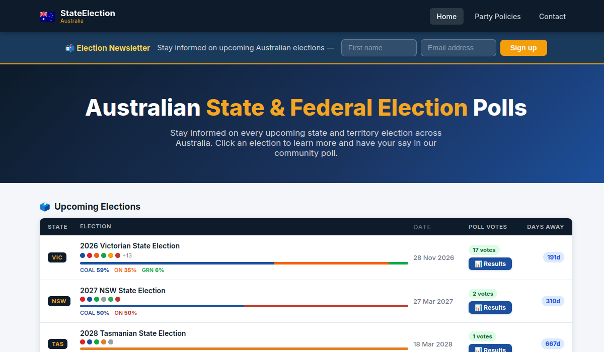 State Election screenshot