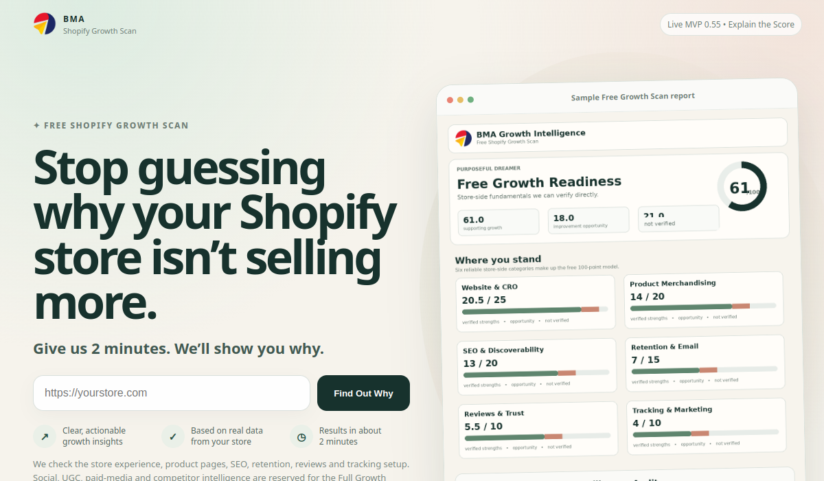 BMA Shopify Growth Scan