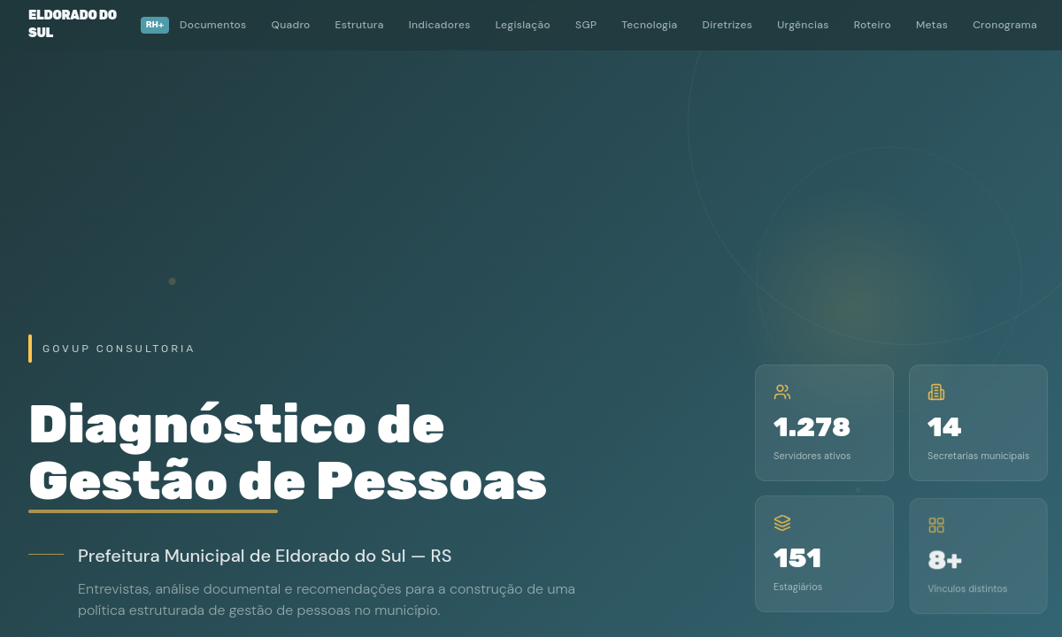 Preview de Eldorado RH