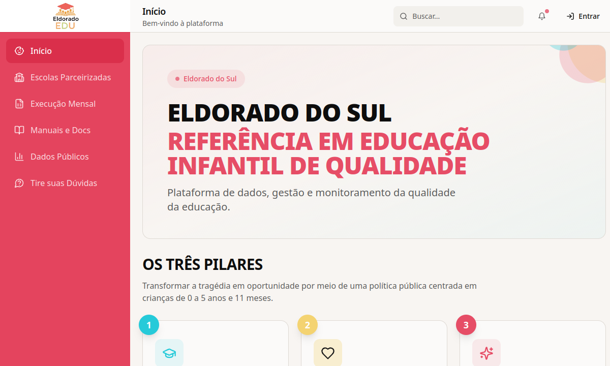Preview de Eldorado do Sul — Educação