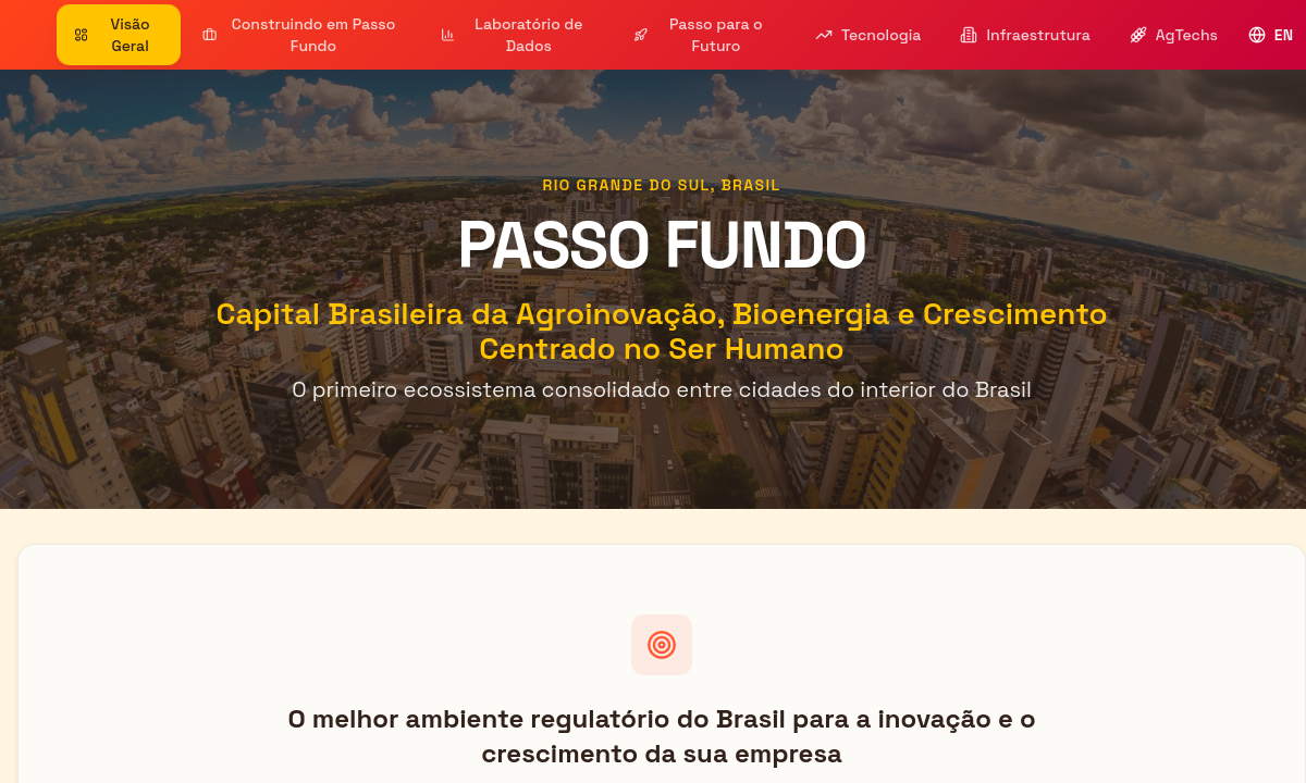 Preview de Passo Fundo Innovation Map