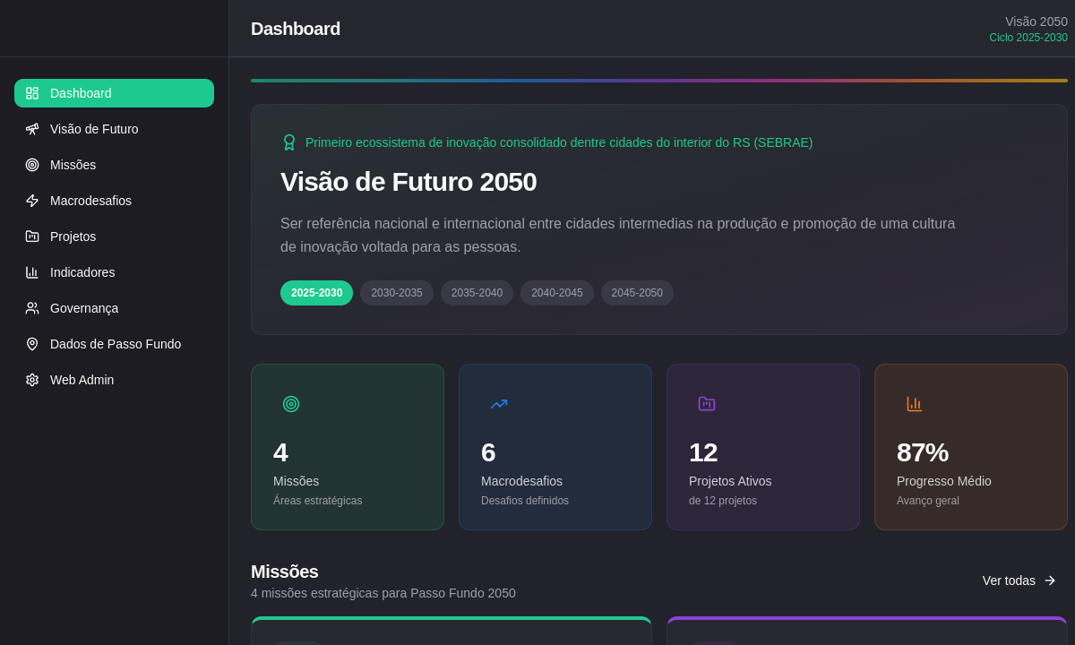 Preview de Passo Futuro Oficial