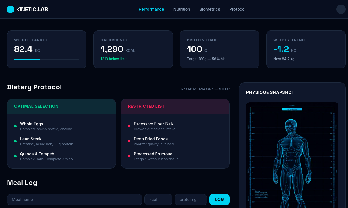 Kinetic.Lab screenshot