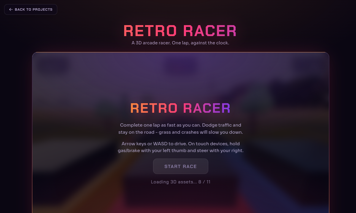 Retro Racer screenshot