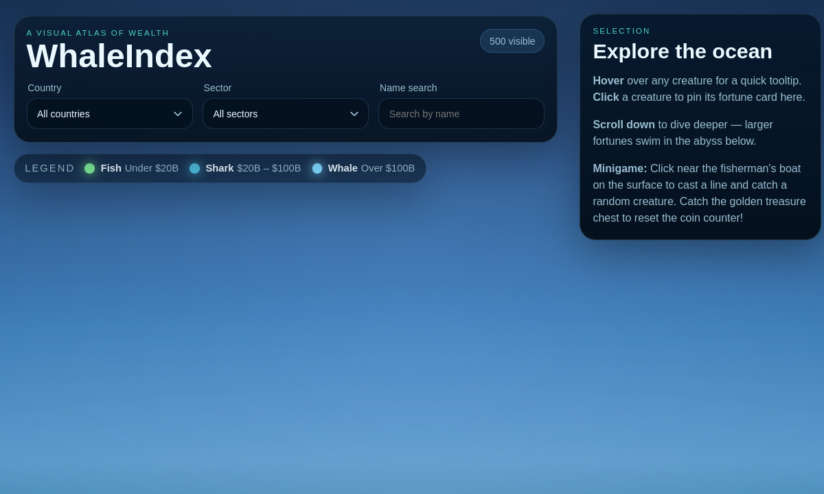 Whale Index screenshot