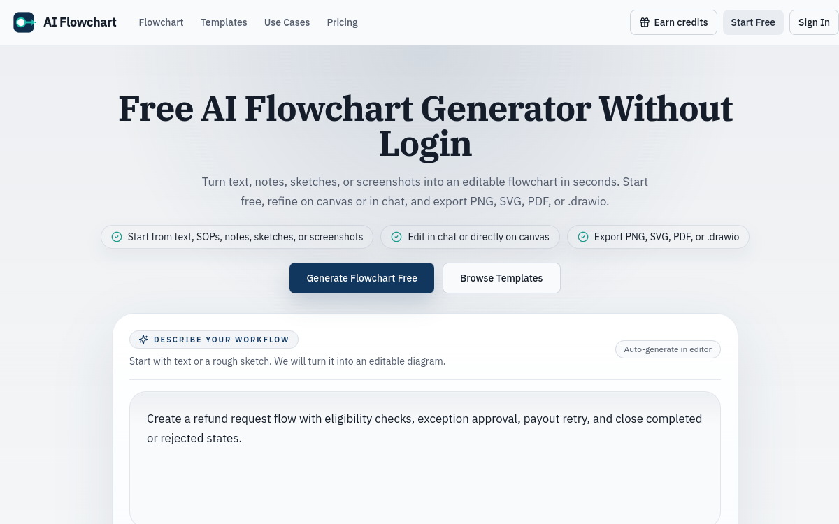 Screenshot di AI Flowchart