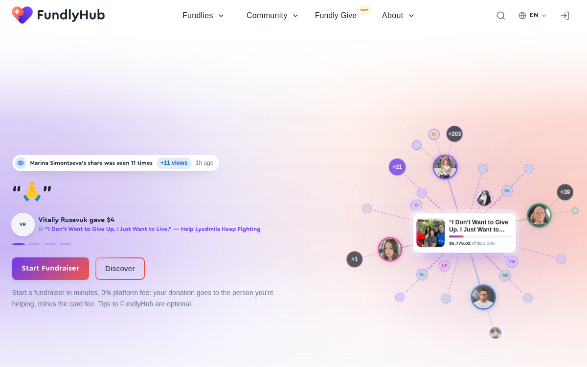 Capture du site Fundlyhub