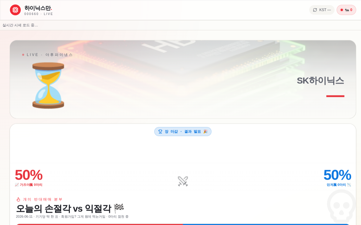 Hynix Insider live preview