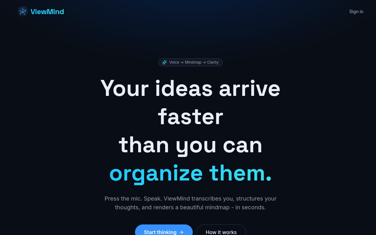 ViewMind product: voice-to-mindmap interface