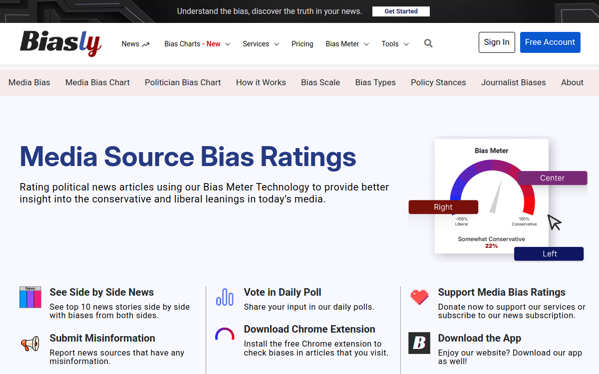 Biasly website screenshot