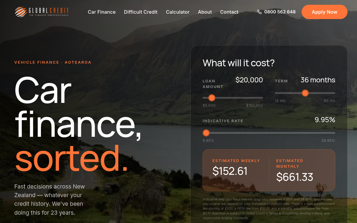 Global Credit website screenshot