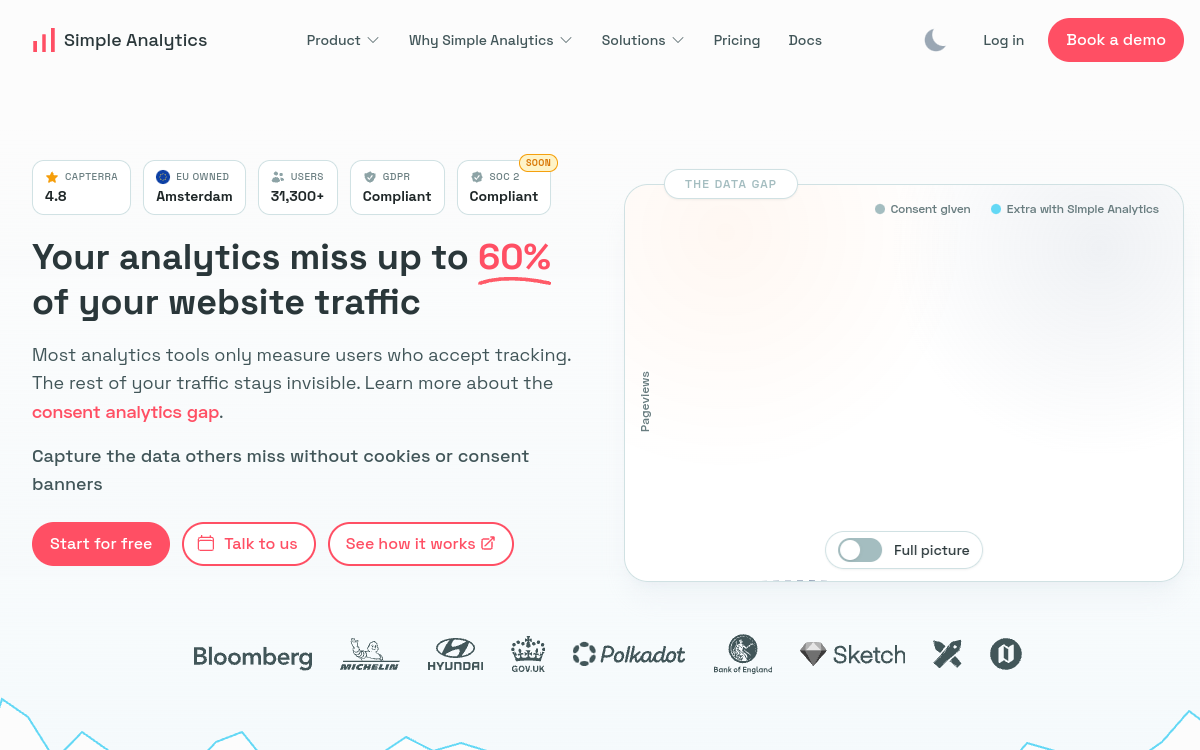 Screenshot of Simple Analytics