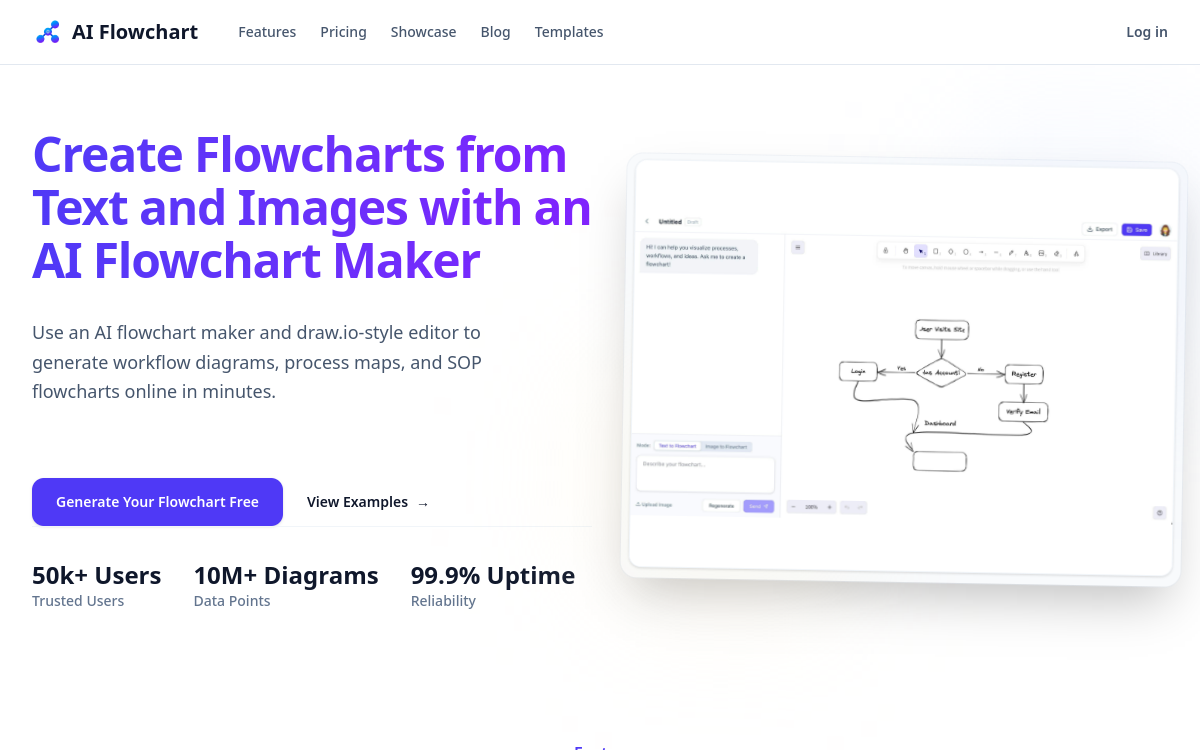 AI Flowchart - net website screenshot