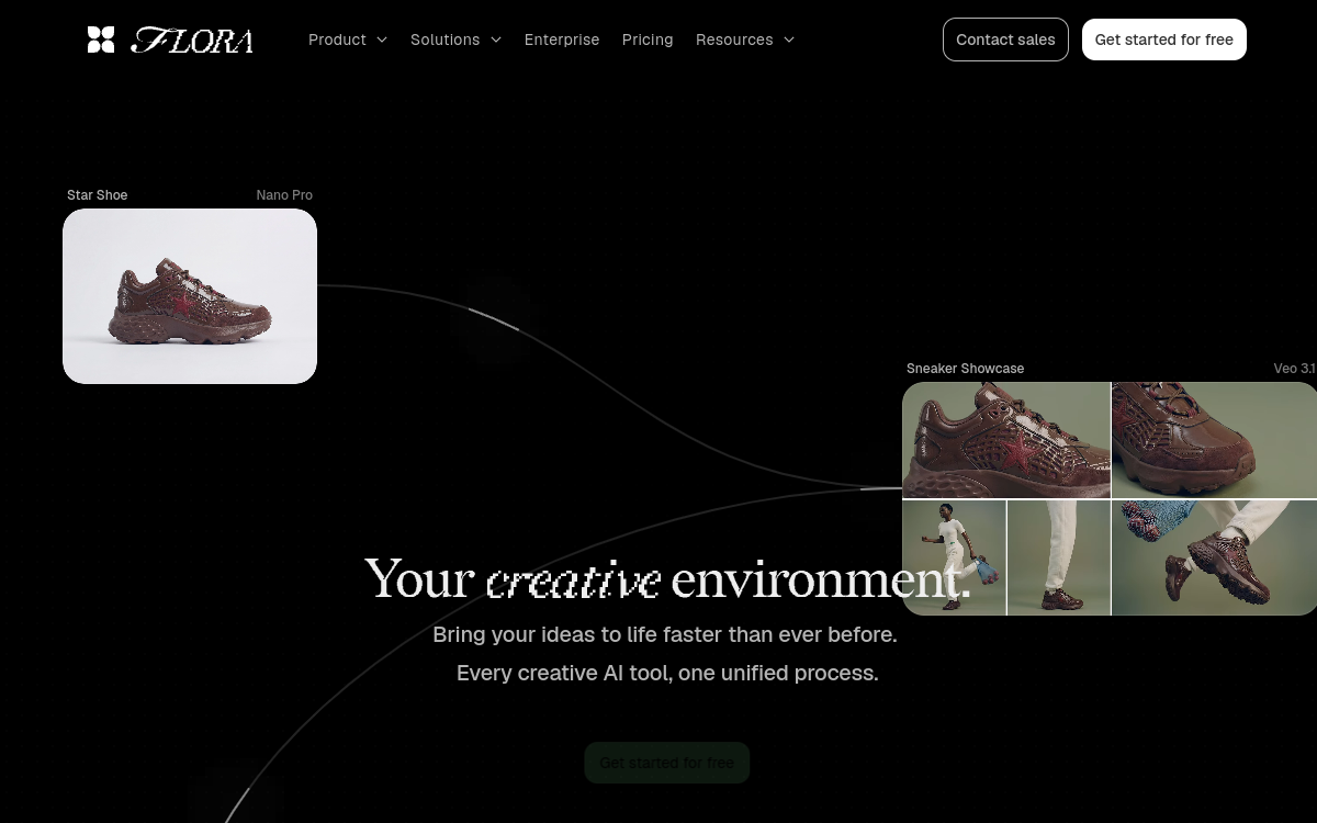 FLORA website screenshot