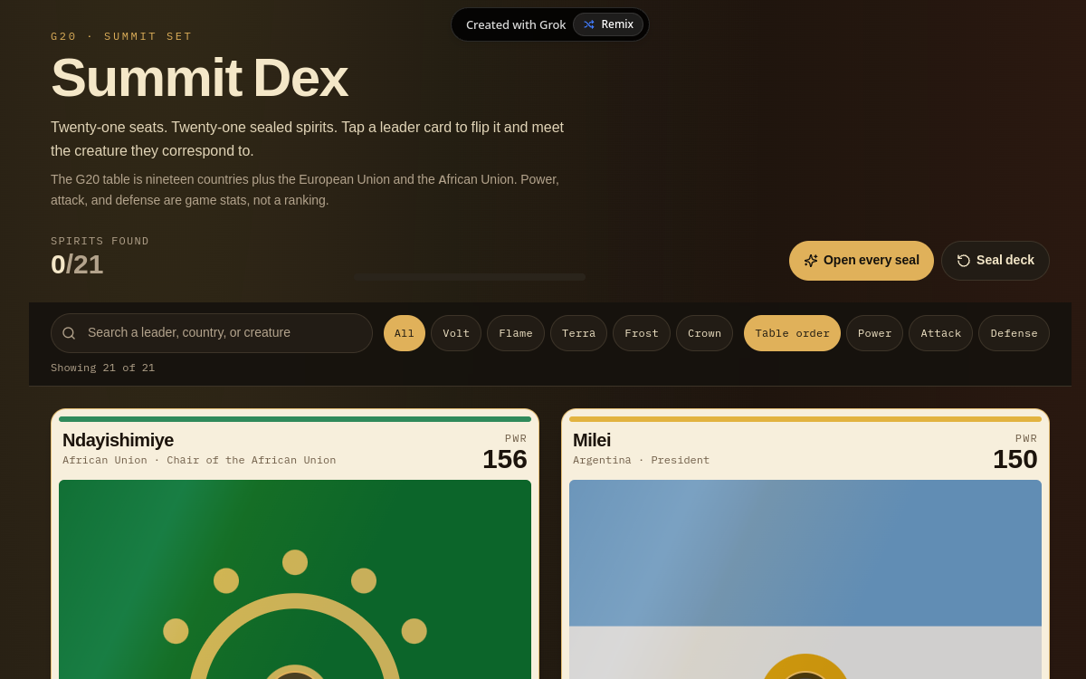 Screenshot of Summit Dex