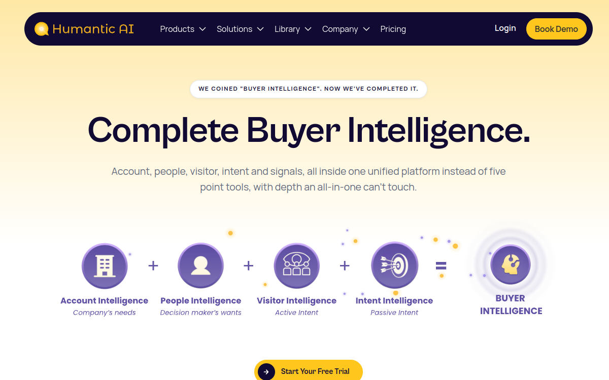 Humantic AI website screenshot
