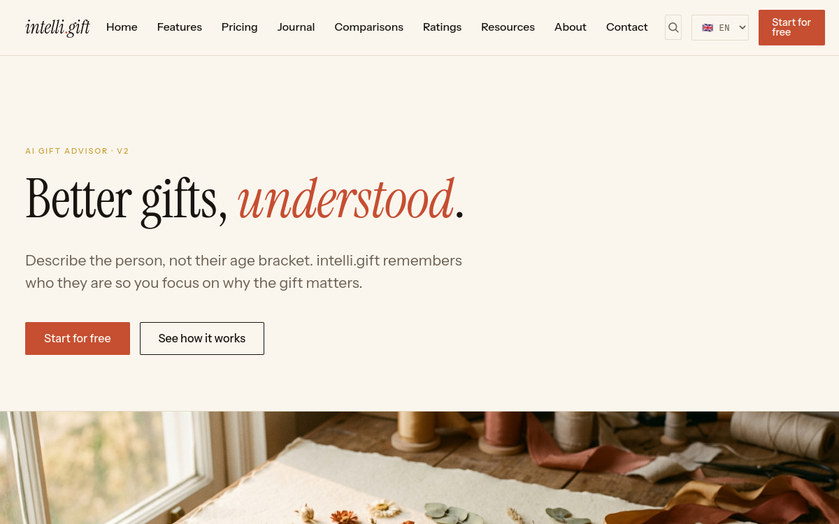 Intelli Gift website screenshot