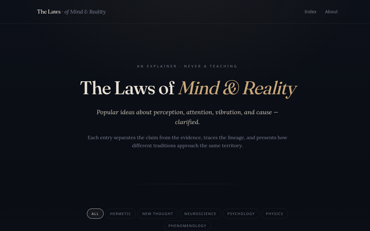 Laws of Mind & Reality