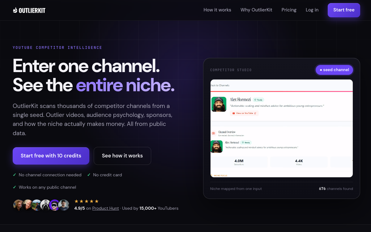 OutlierKit website screenshot