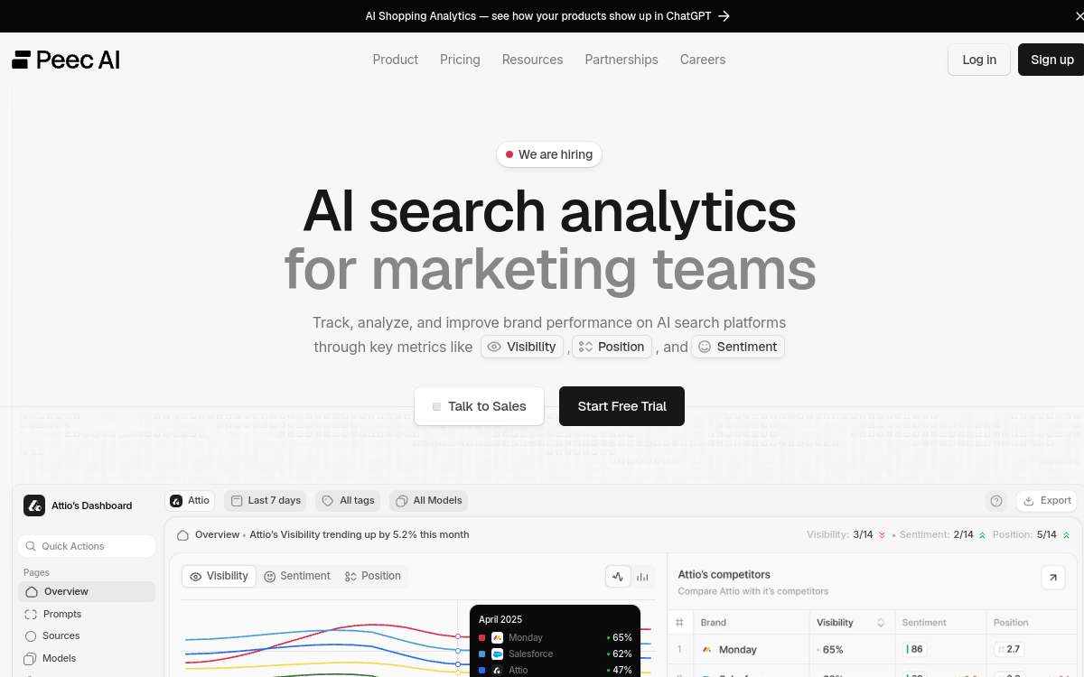 Peec AI homepage screenshot