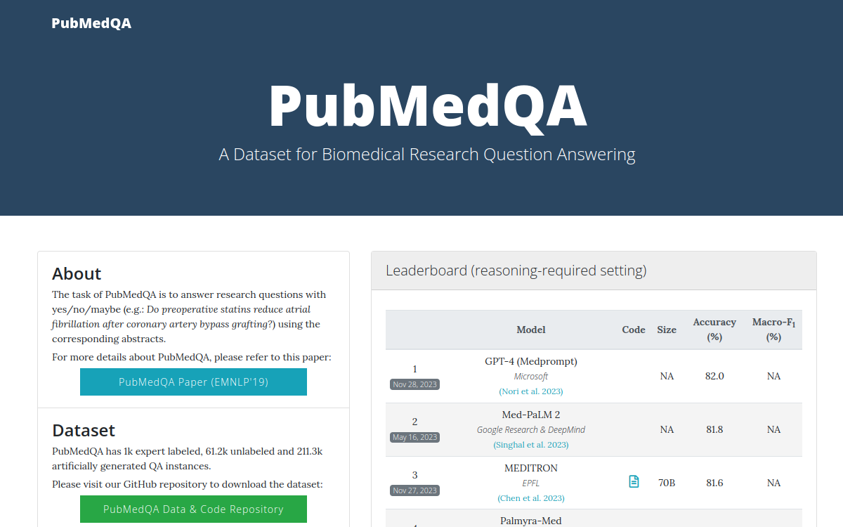 PubMedQA Homepage 网站预览