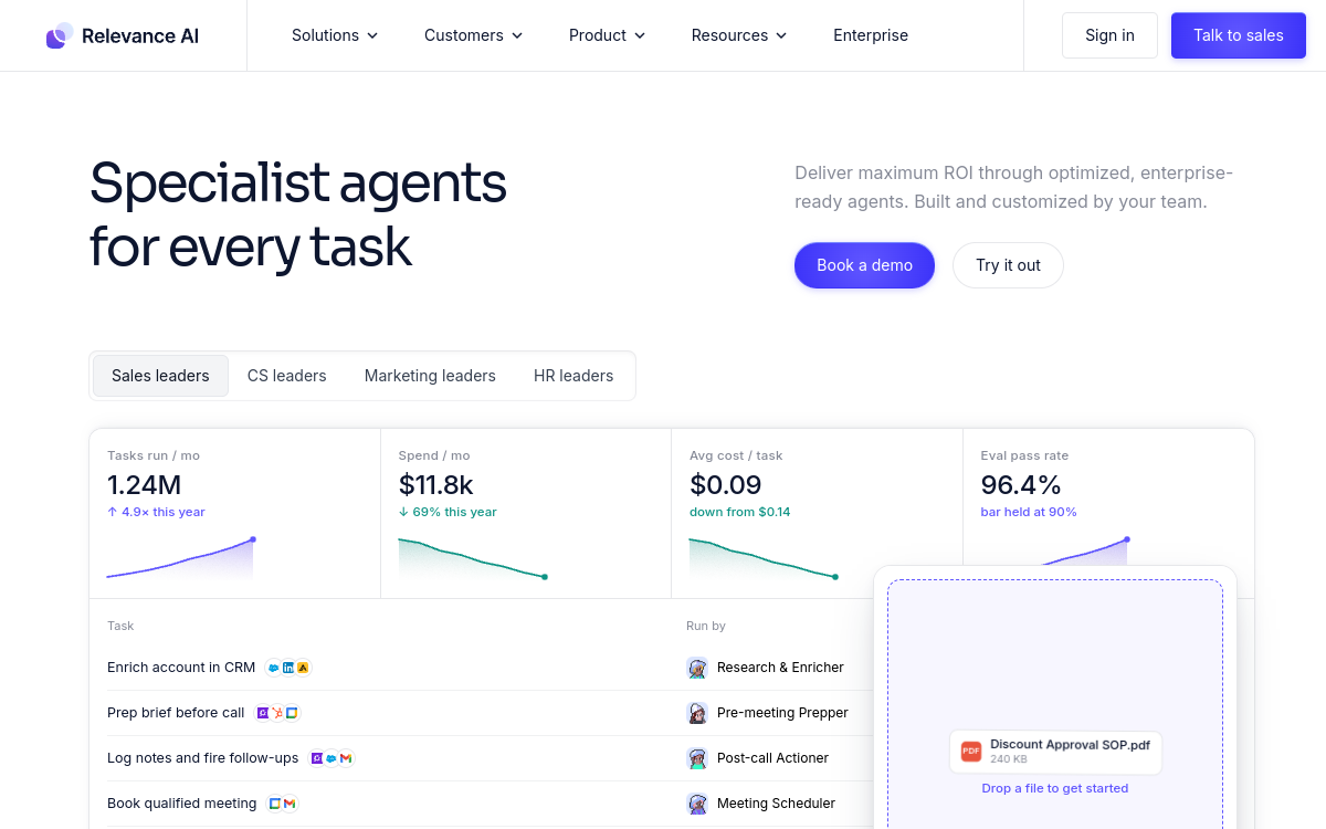 Relevance AI website screenshot