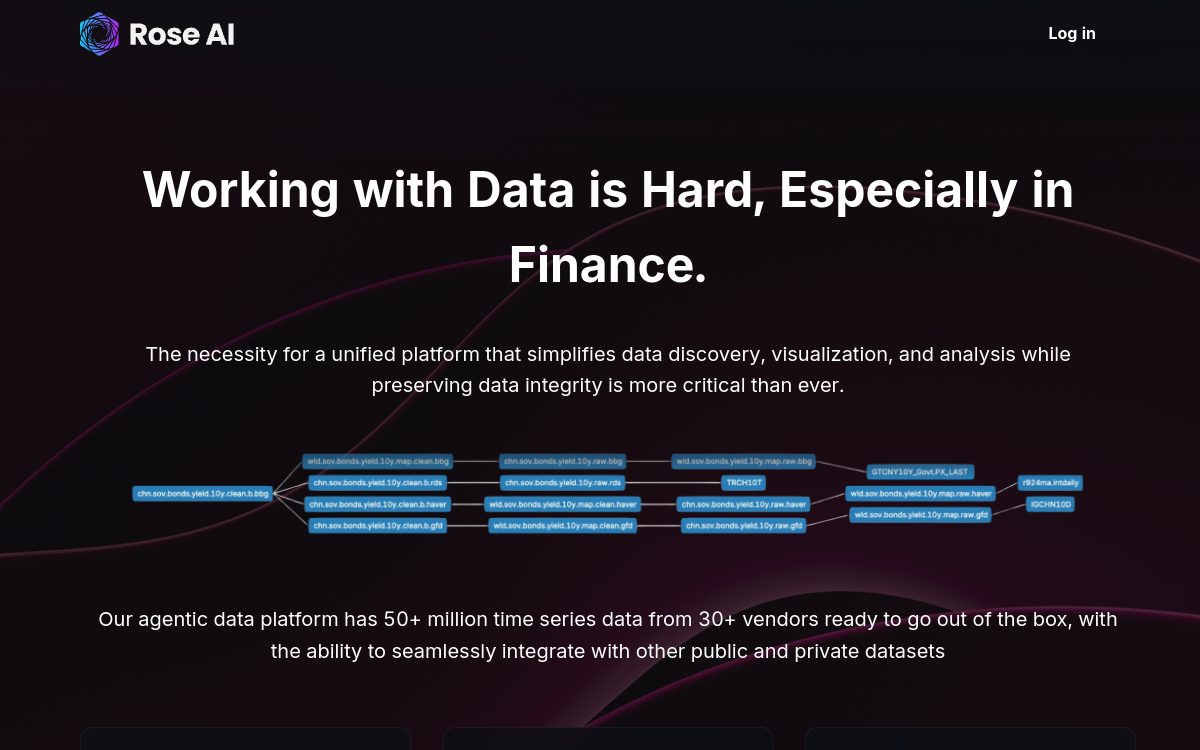 Rose AI website screenshot