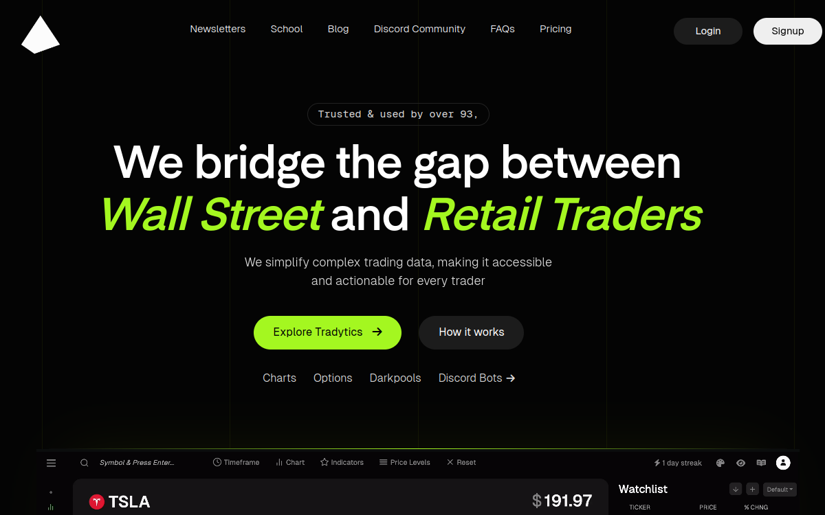 Tradytics website screenshot