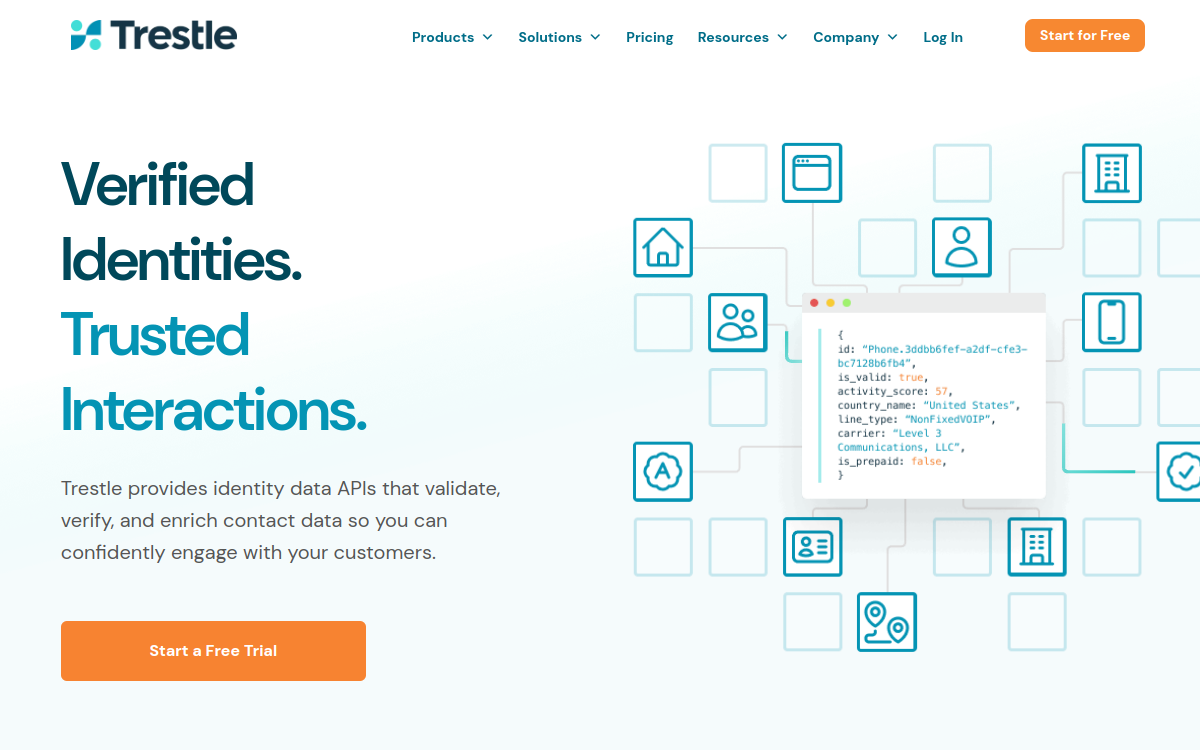 trestleiq.com website screenshot