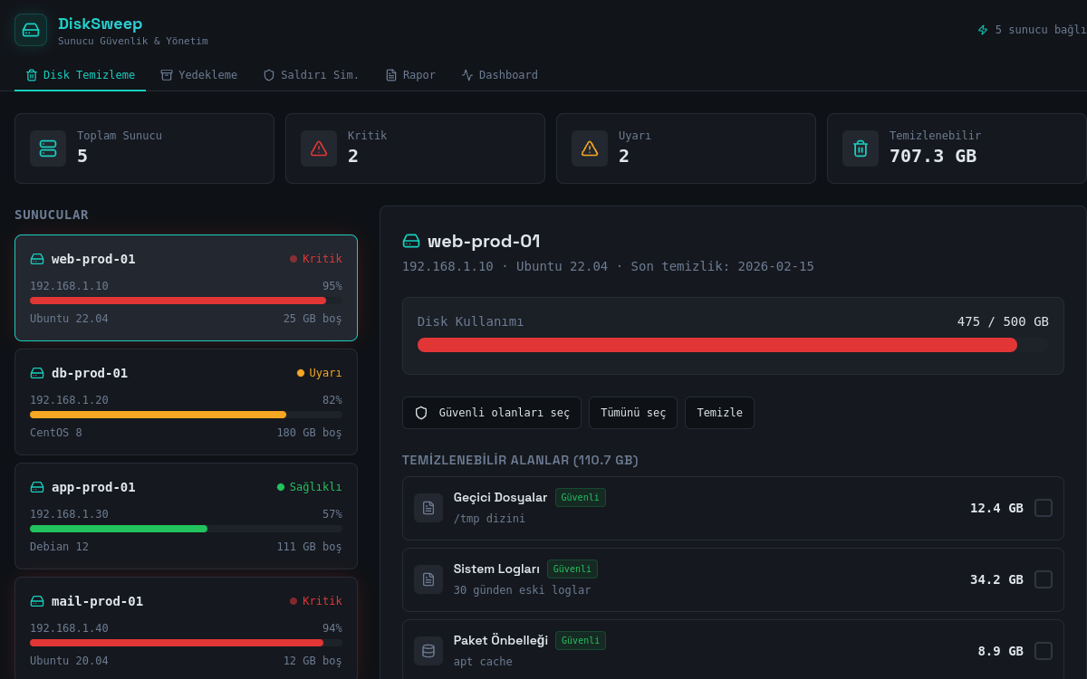 VCenter — project screenshot