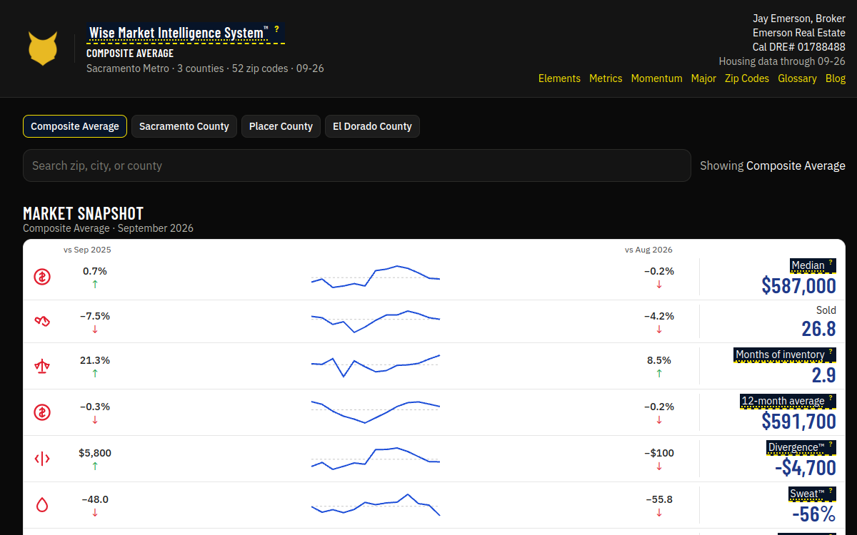 Screenshot of WMIS