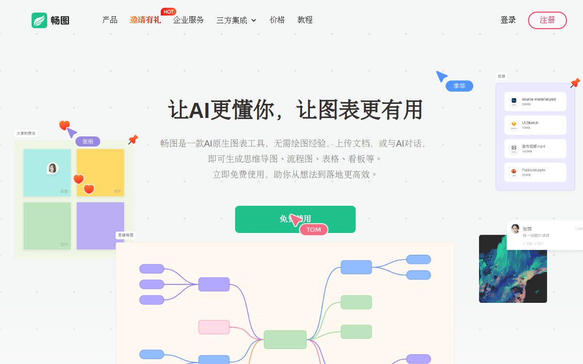 畅图 网站预览