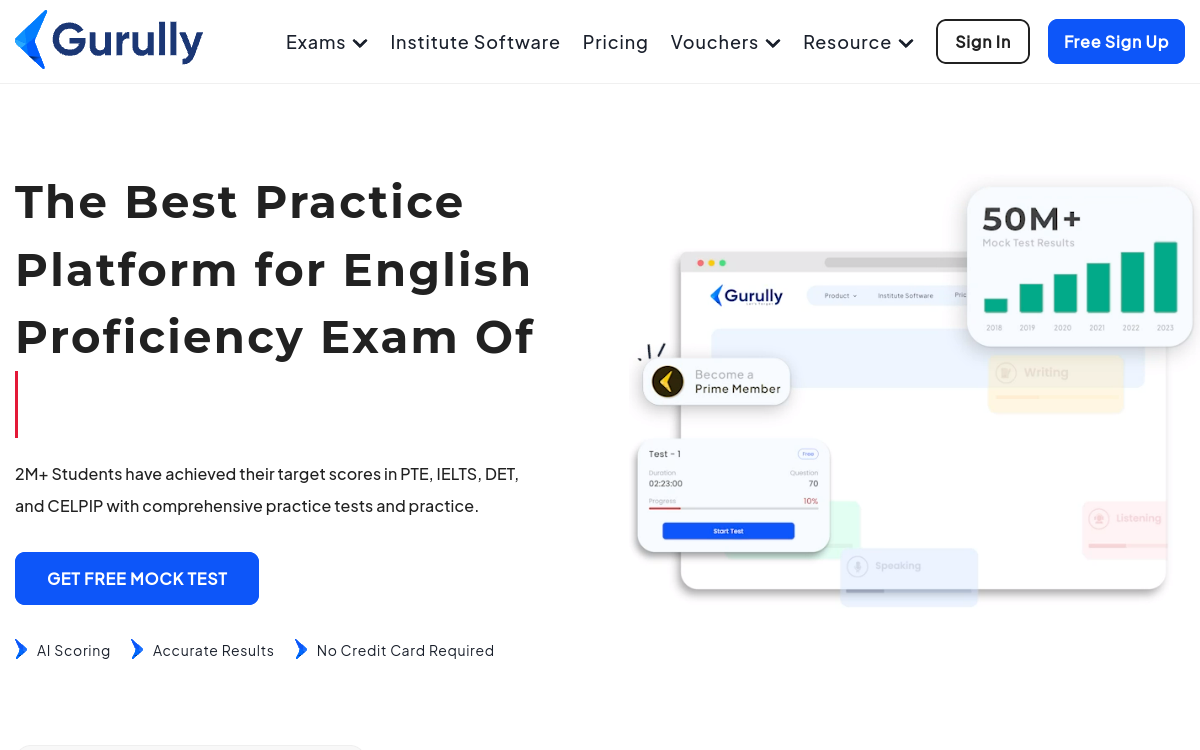 Gurully website screenshot