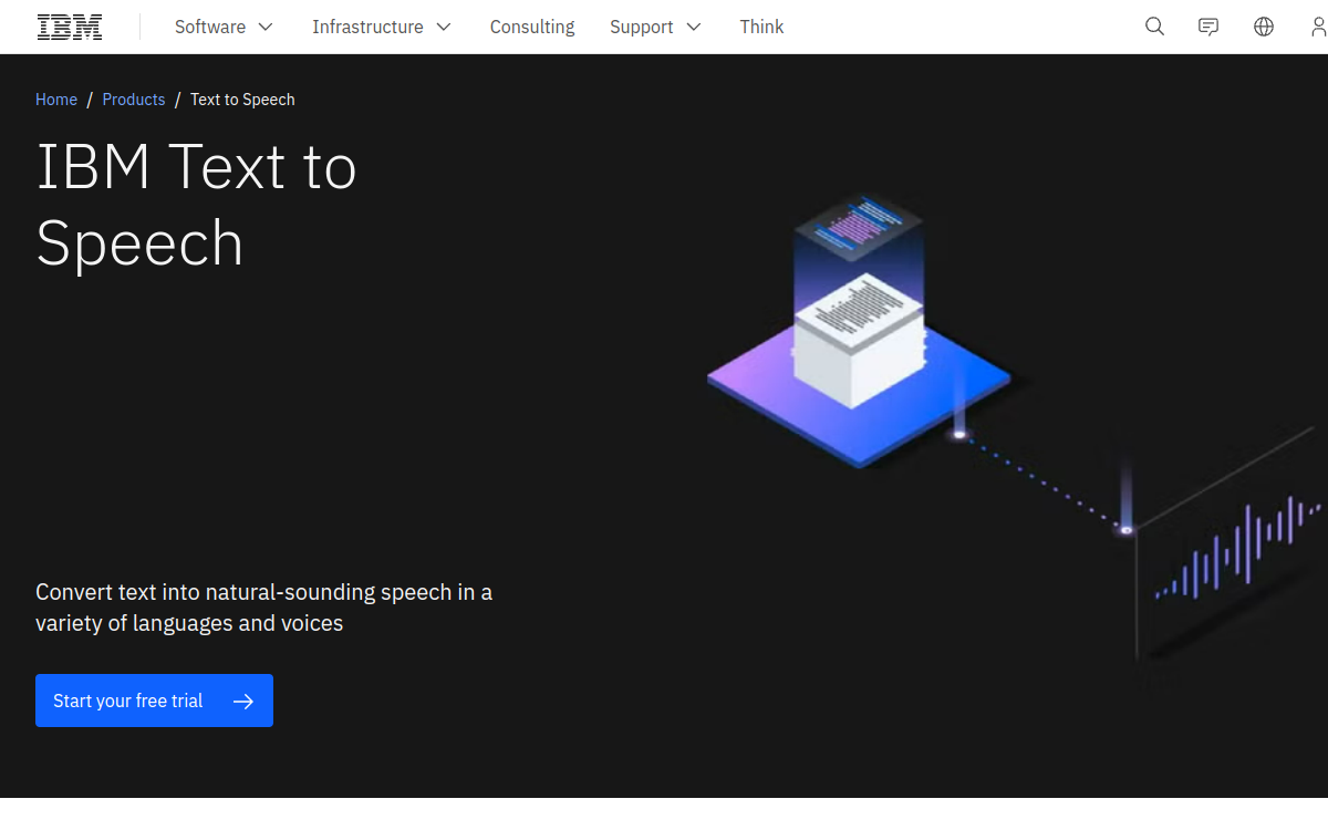 IBM Watson Text to Speech 网站预览