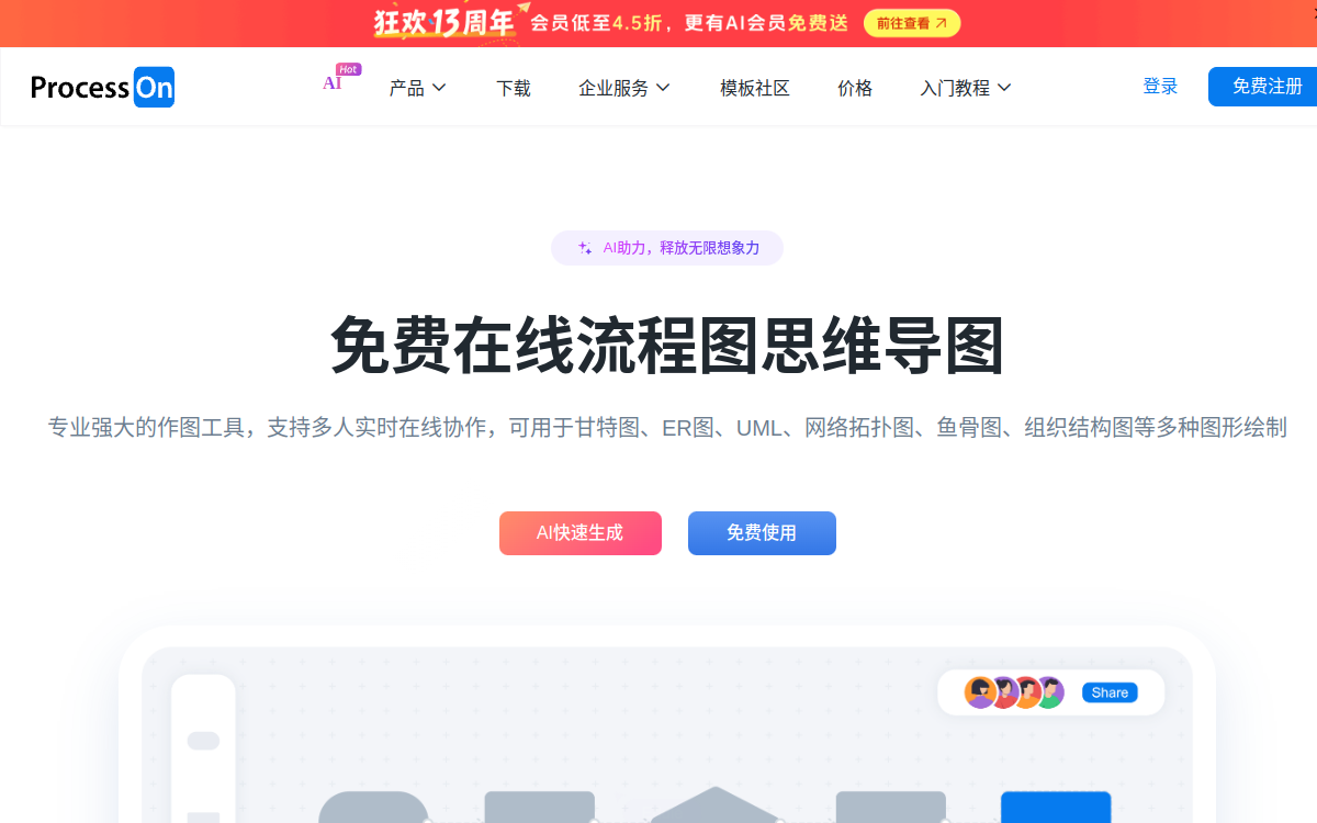 ProcessOn思维导图流程图-在线画思维导图流程图_在线作图实时协作 网站预览