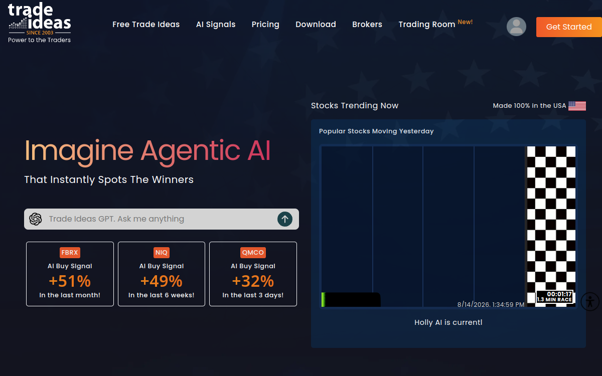 Trade Ideas website screenshot