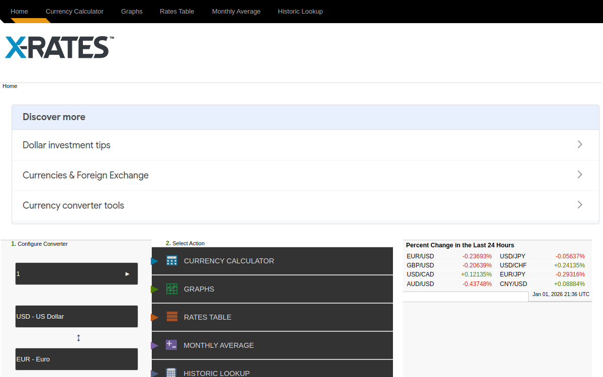 Screenshot preview of x-rates.com