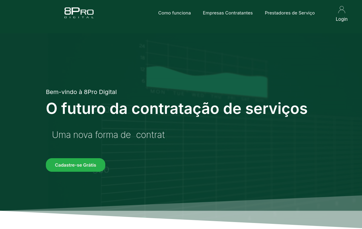 8PRO Digital