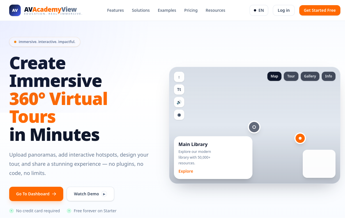 Screenshot of AcademyView website